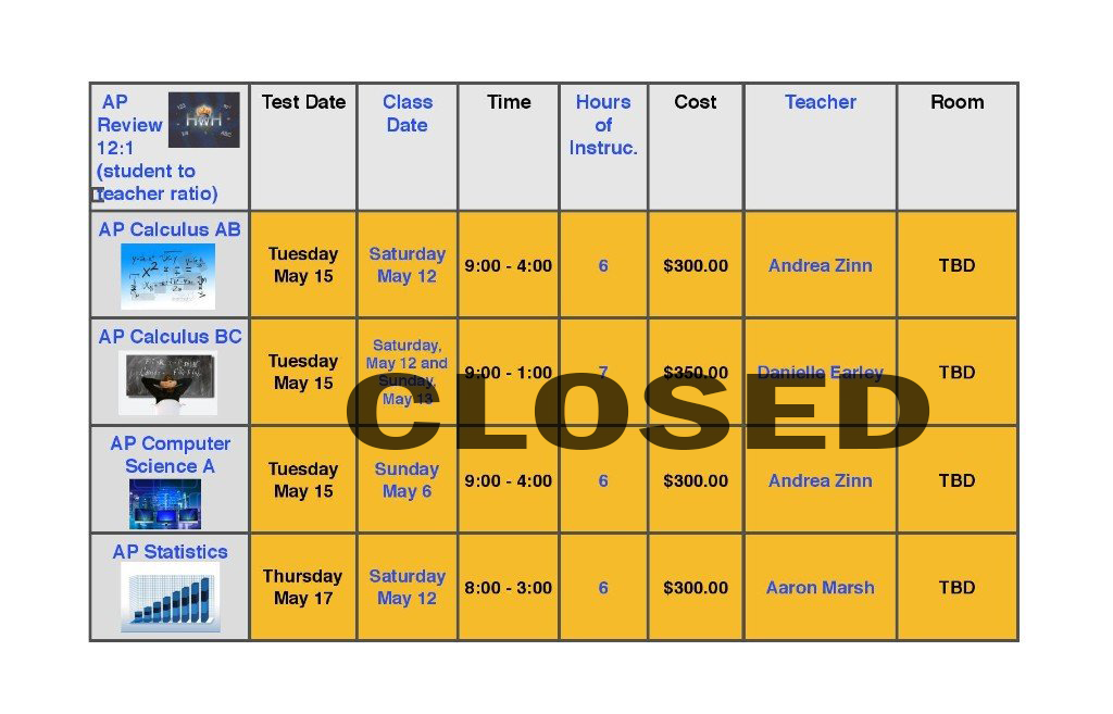 Homework hub melville 03 picture
