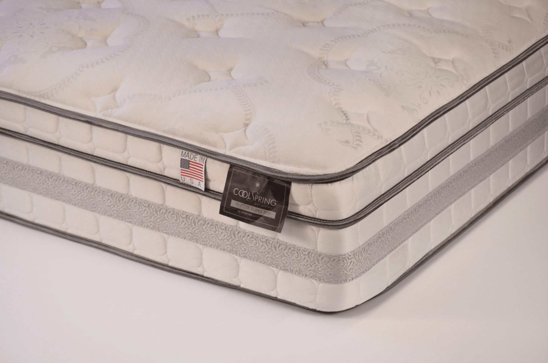 Mattresses Memory Foam Mattresses San Marcos, CA