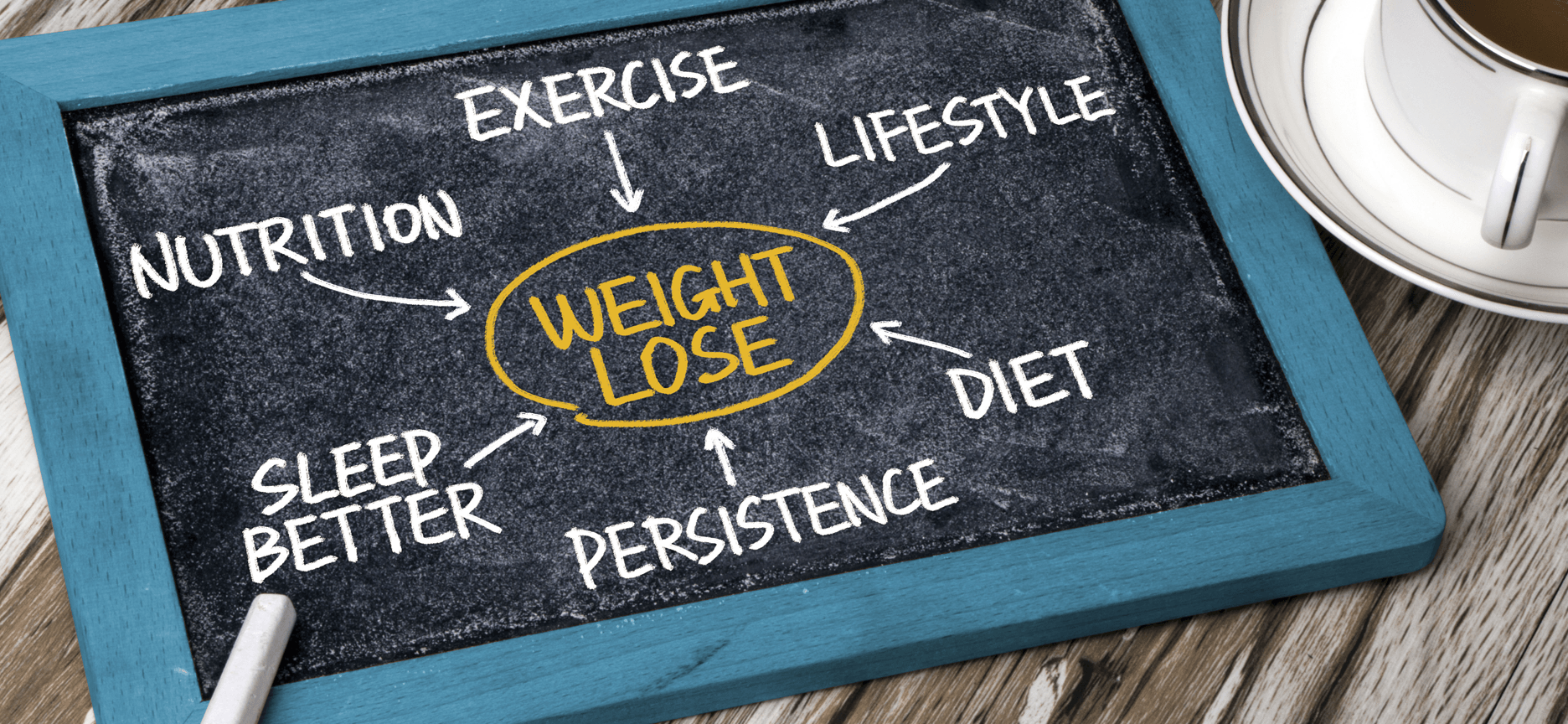 Programs Weight Loss National City, CA