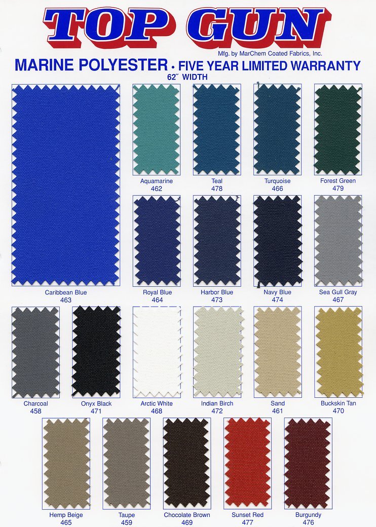 Boat Covers Polyester Duck Shakopee, MN