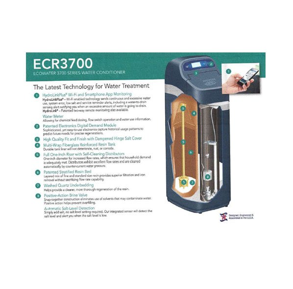 Ecowater Systems Loves Park Water Filtration Loves Park