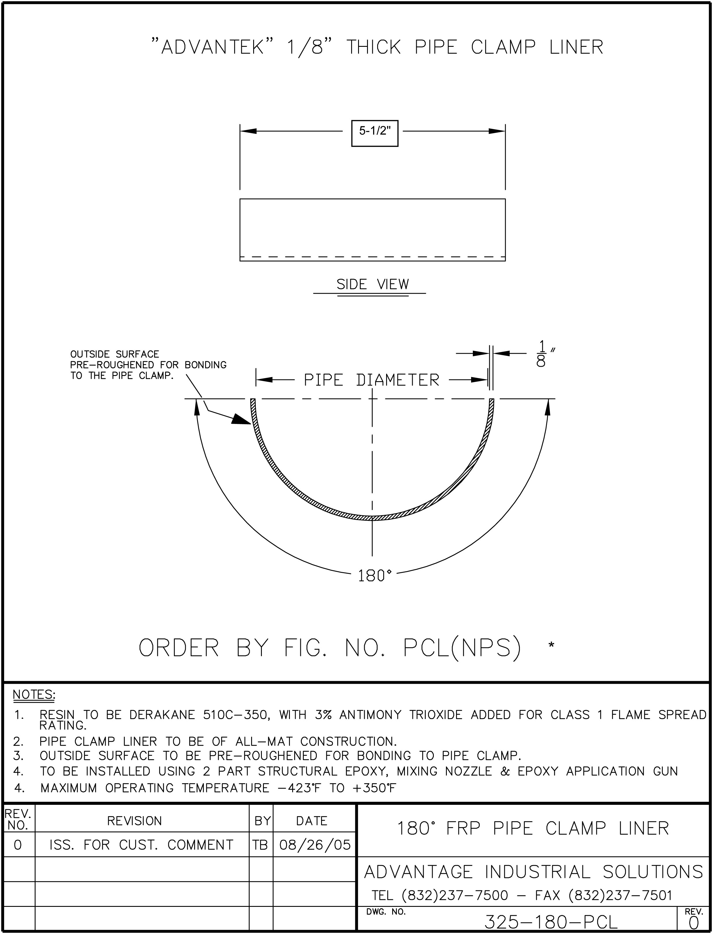 FRP Wear Pads & Liners Pipe Fittings Houston, TX