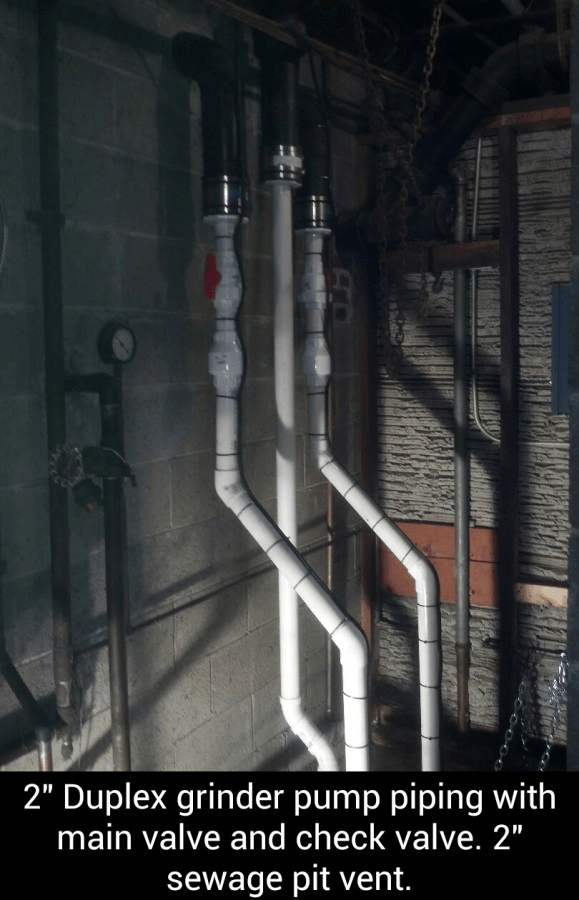 Plumbing Contractors Pittsburgh PA Plumbing Service Washington