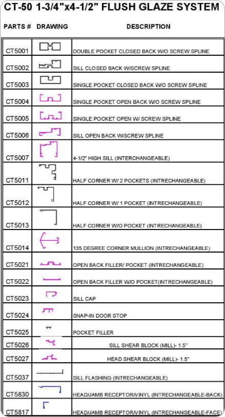 P39CT-50PriceList-page-001