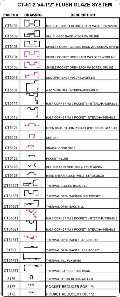 P43CT-51PriceList-page-001