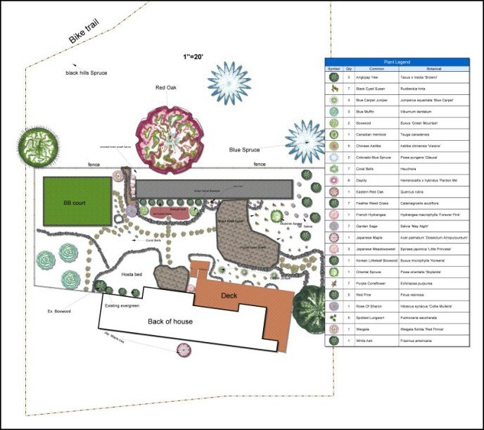 Solid Rock Landscaping LLC Design Portfolio West Des Moines IA