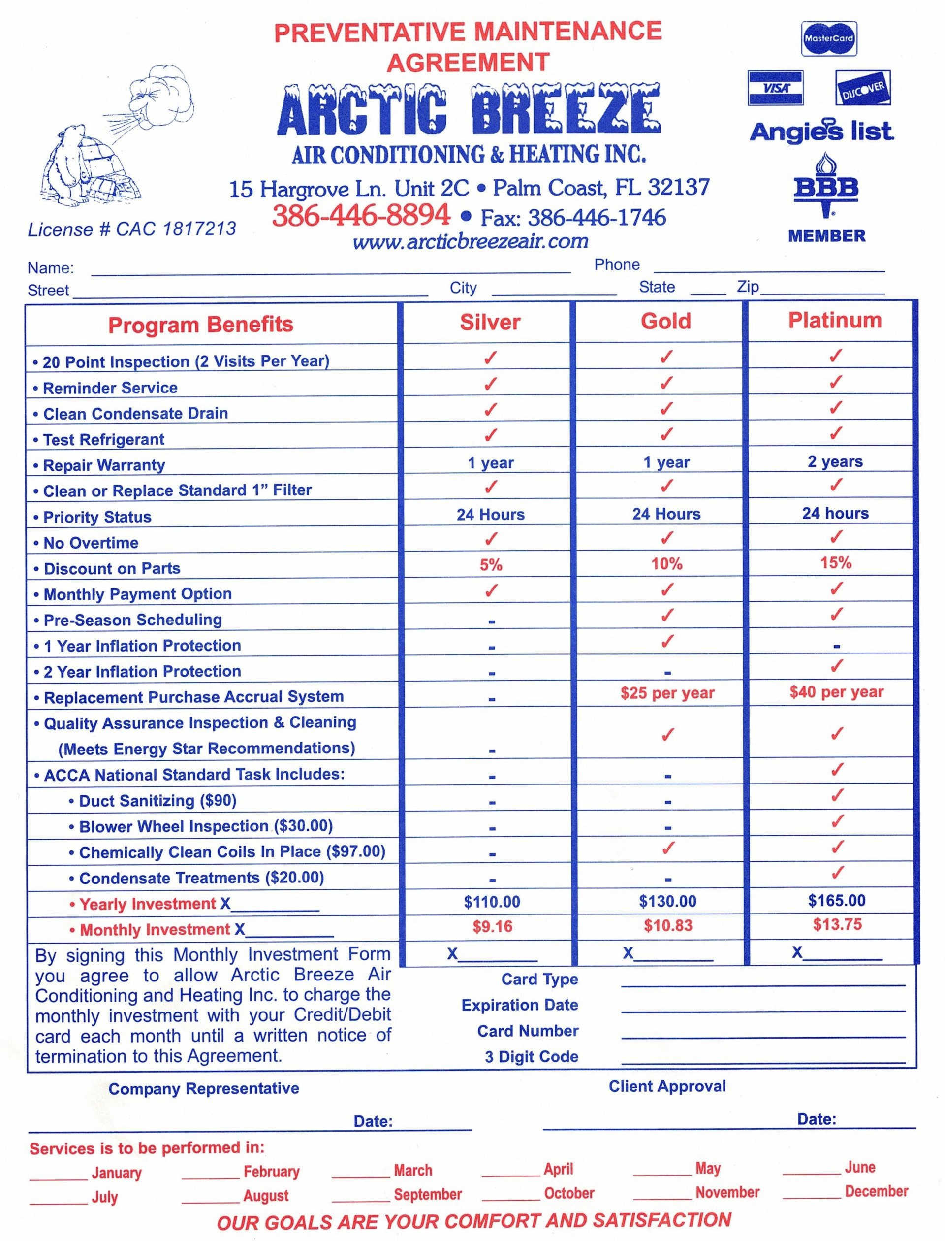 HVAC System Maintenance Palm Coast FL Heating And Air Conditioning