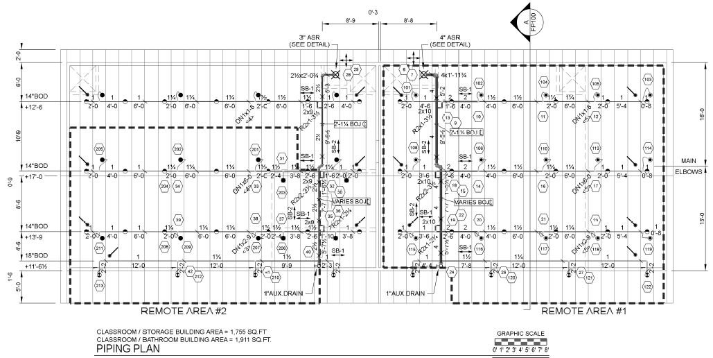 Commercial Fire Sprinkler Systems Inspection Acampo, CA