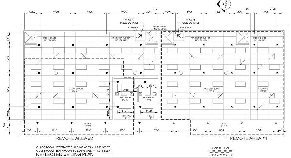 Commercial Fire Sprinkler Systems Inspection Acampo, CA