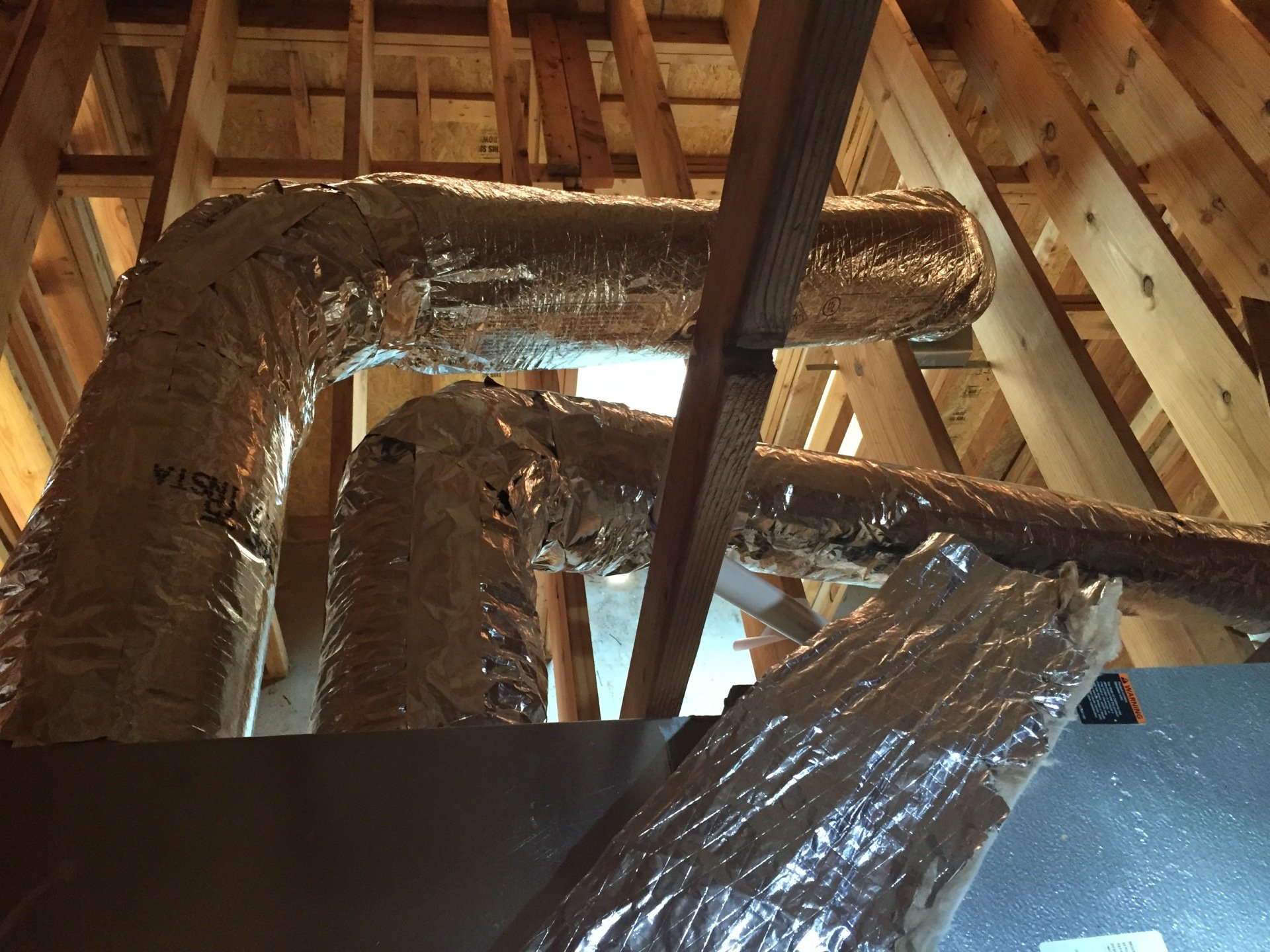 Love's HVAC & Inc HVAC Services Shawnee, OK