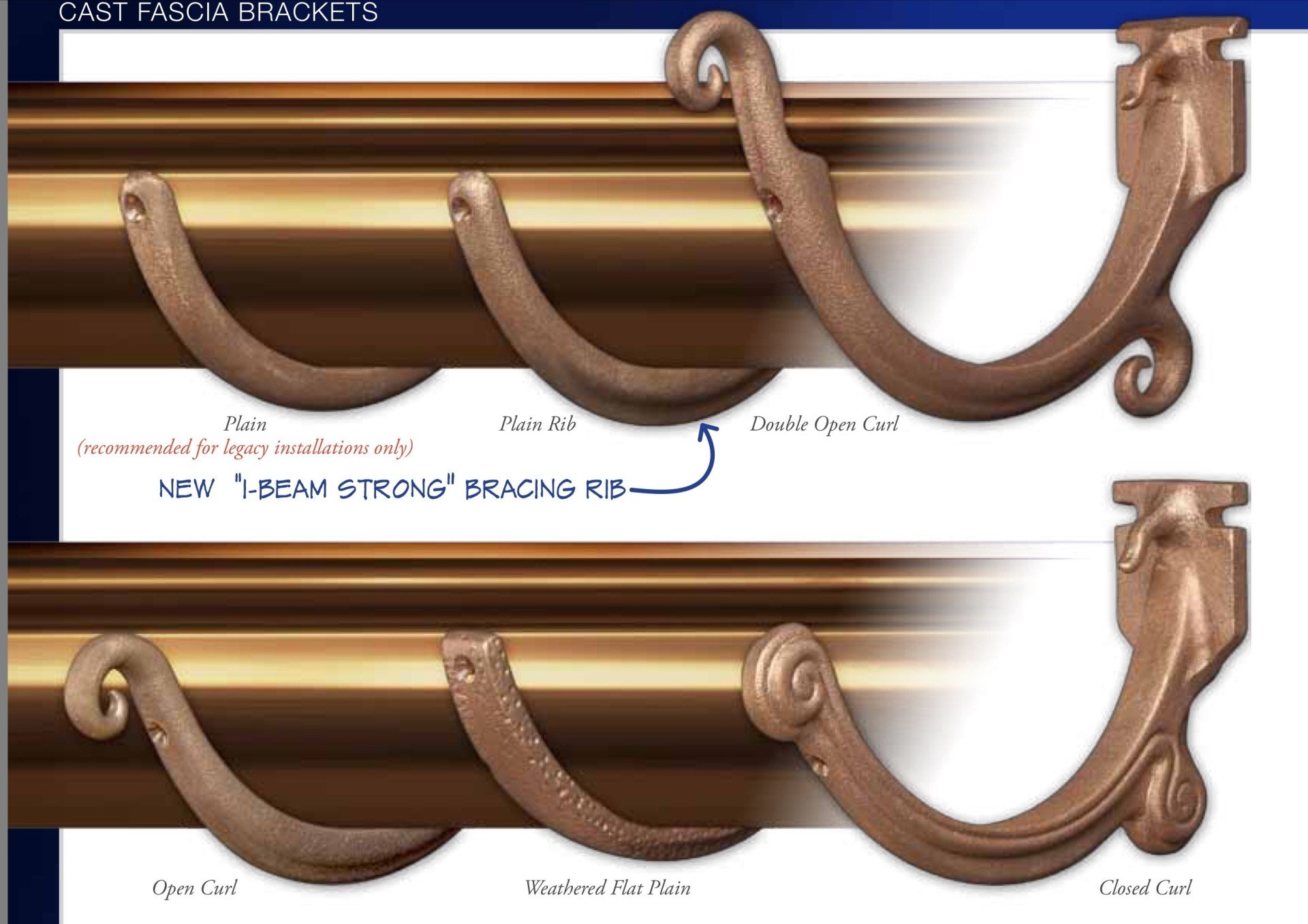 Copper Gutters HalfRound Gutters Boise, ID