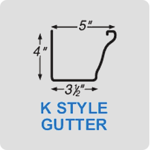 K style gutter