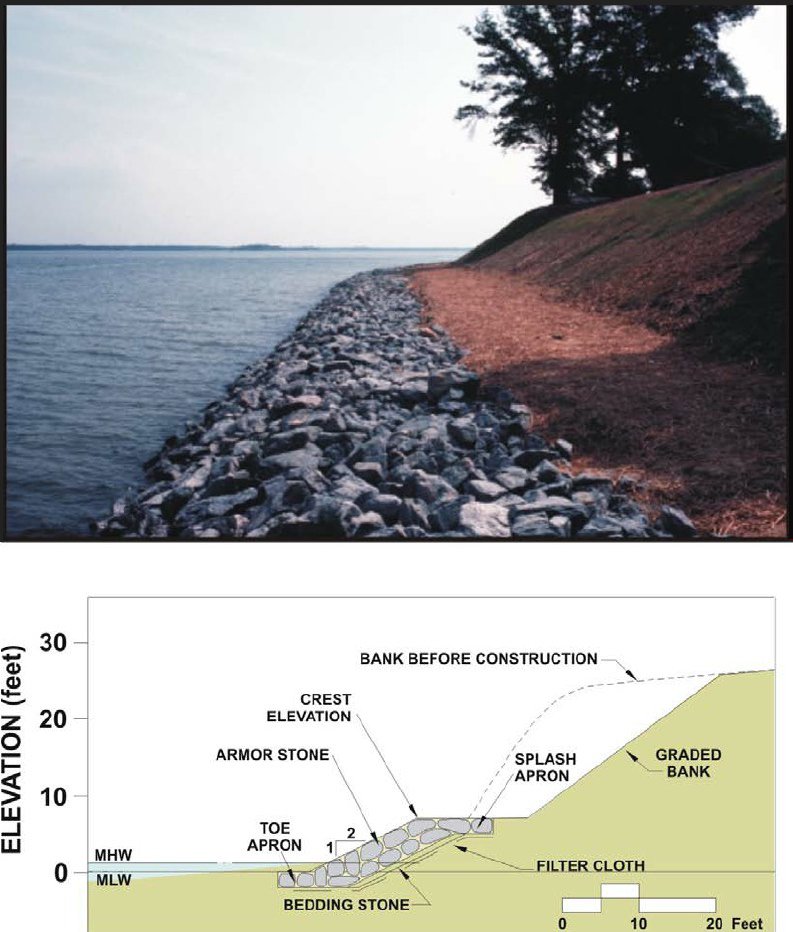 Stone Revetment | Armor Stone | Manorville, NY