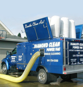 all american duct cleaning