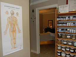 Chinese medicine service