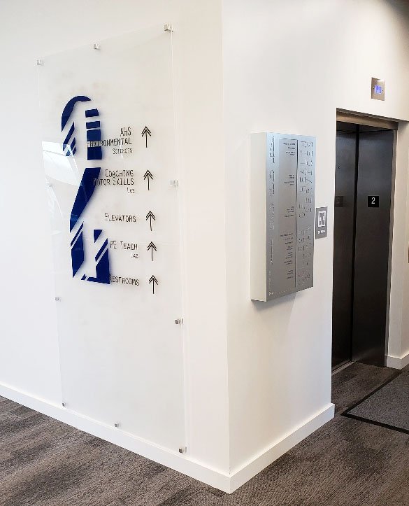 Essential Architectural Signs Directional Gallery Indianapolis