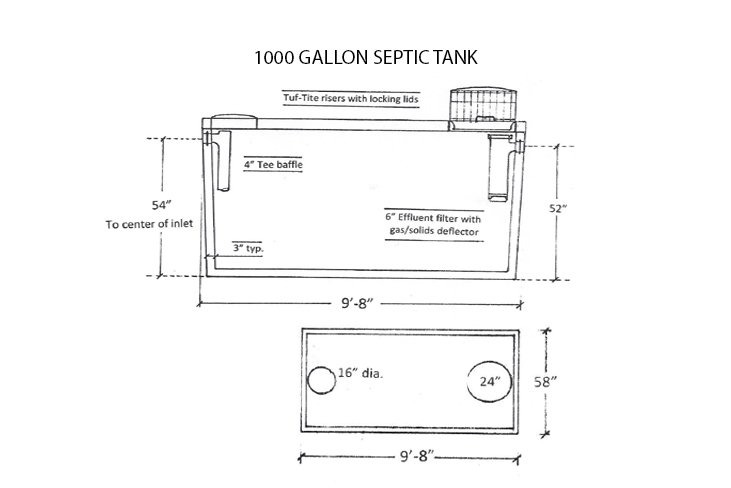 Rectangular Septic Tanks | Up to 2000 Gallons | Vineland, NJ