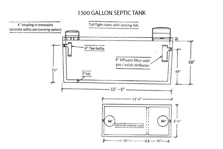 Rectangular Septic Tanks | Up to 2000 Gallons | Vineland, NJ